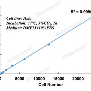 Elabscience E-CK-A362 Enhanced CCK-8 cell viability kit